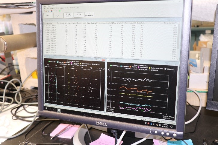 zoom in of computer screen showing lines and data