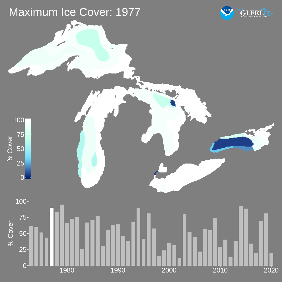 Noaa Charts Great Lakes