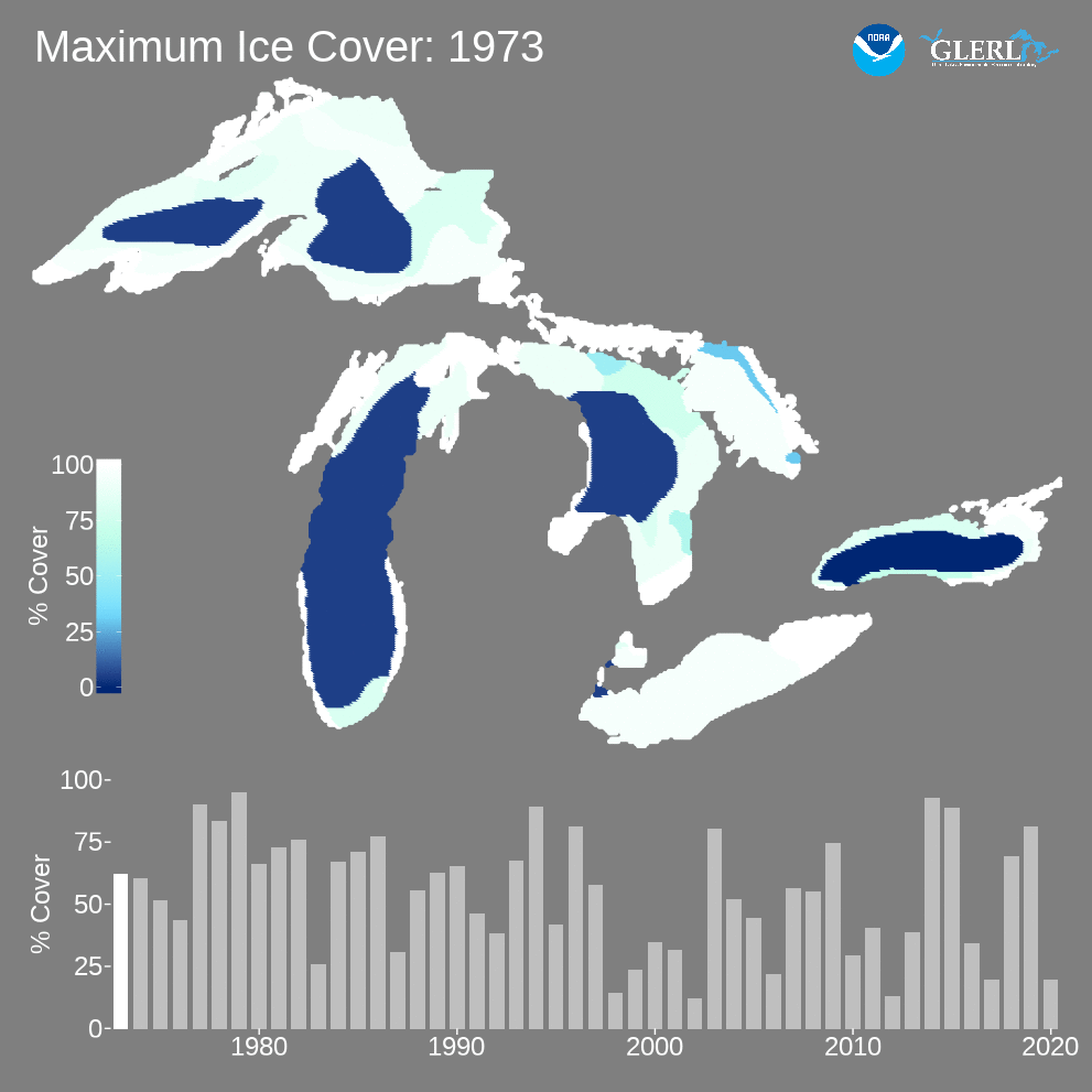 This Cool Animation Of Great Lakes Ice Coverage From 1973-2017