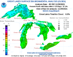 GLSEA current conditions