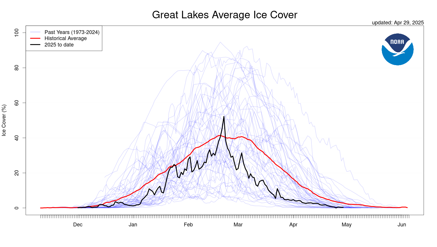 bas_ice_compare.png