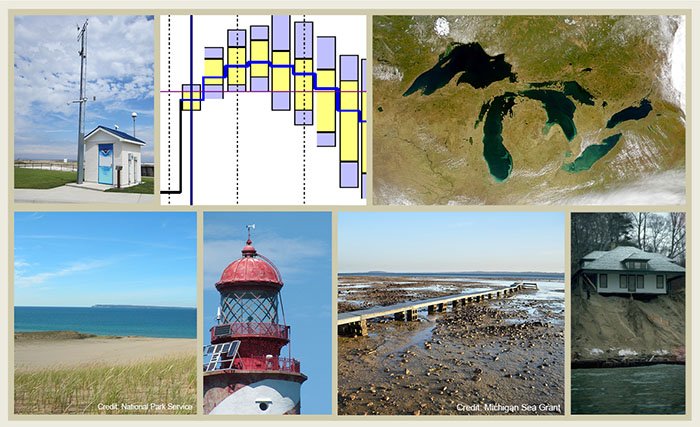 Collage of Great Lakes Water Level related images, note caption up next