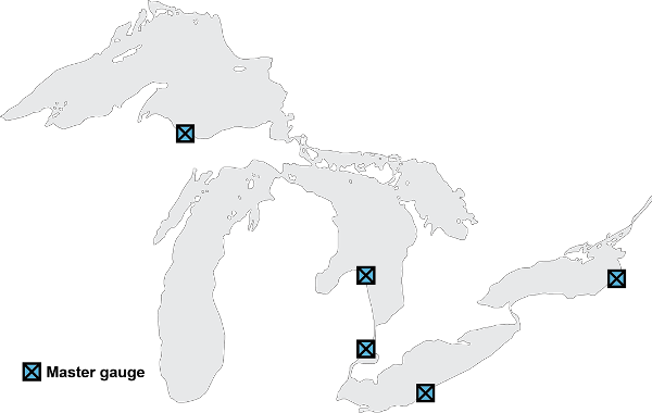 Great Lakes water level master gauge map