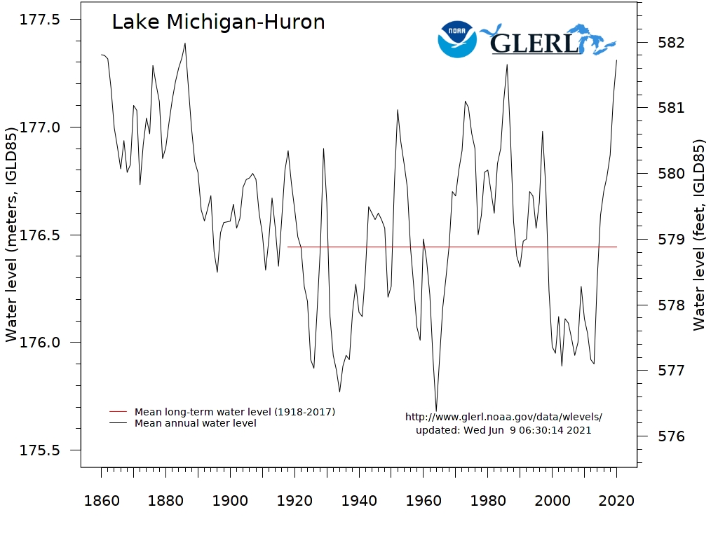 MichHuron.jpg