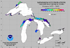 Composite Minimum