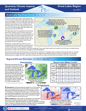 Quarterly Climate Impacts and Outlook for the Great Lakes Region (external link), click to open PDF
