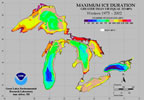 Composite Maximum