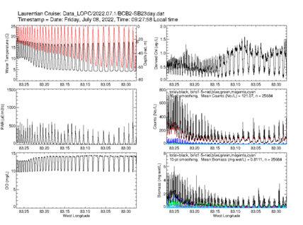 PSS Image 2022.07.1-BCB2-SB23day.dat-2.png