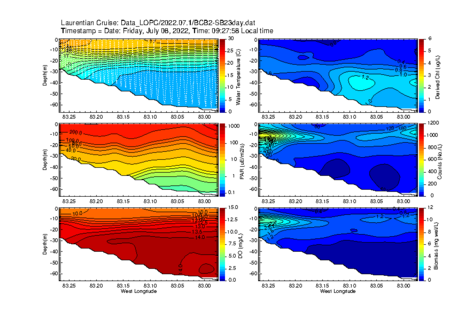 PSS Image 2022.07.1-BCB2-SB23day.dat-3.png