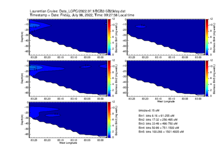 PSS Image 2022.07.1-BCB2-SB23day.dat-4.png