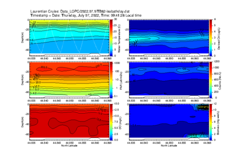 PSS Image 2022.07.1-TB82-isobathday.dat-3.png