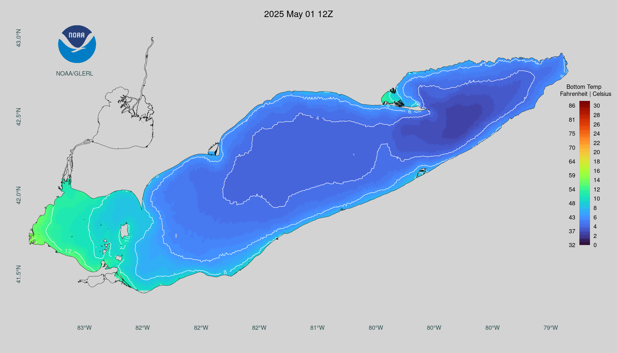 NOAA/GLERL GLCFS