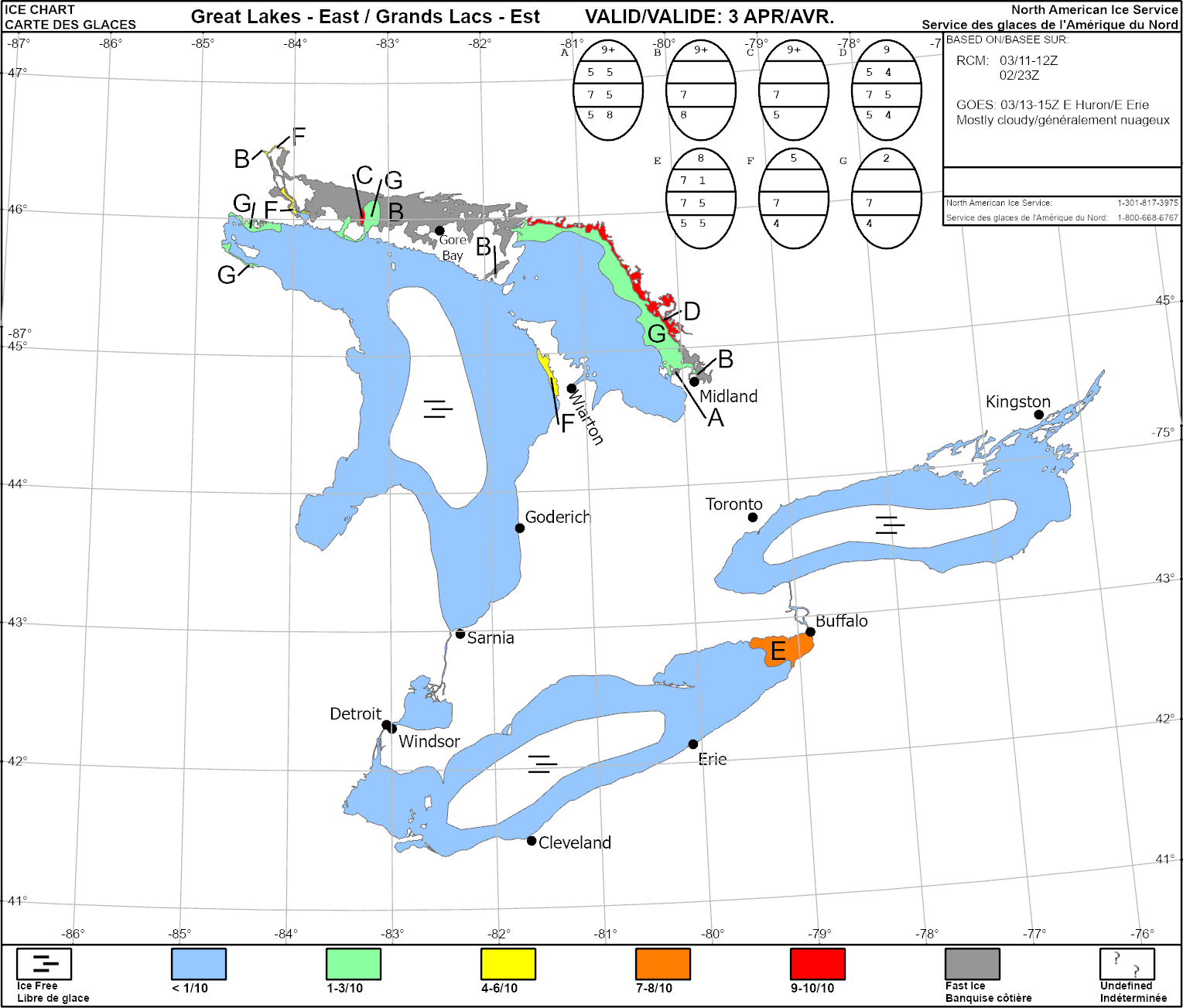 Lakes Huron-Michigan Ice Cover