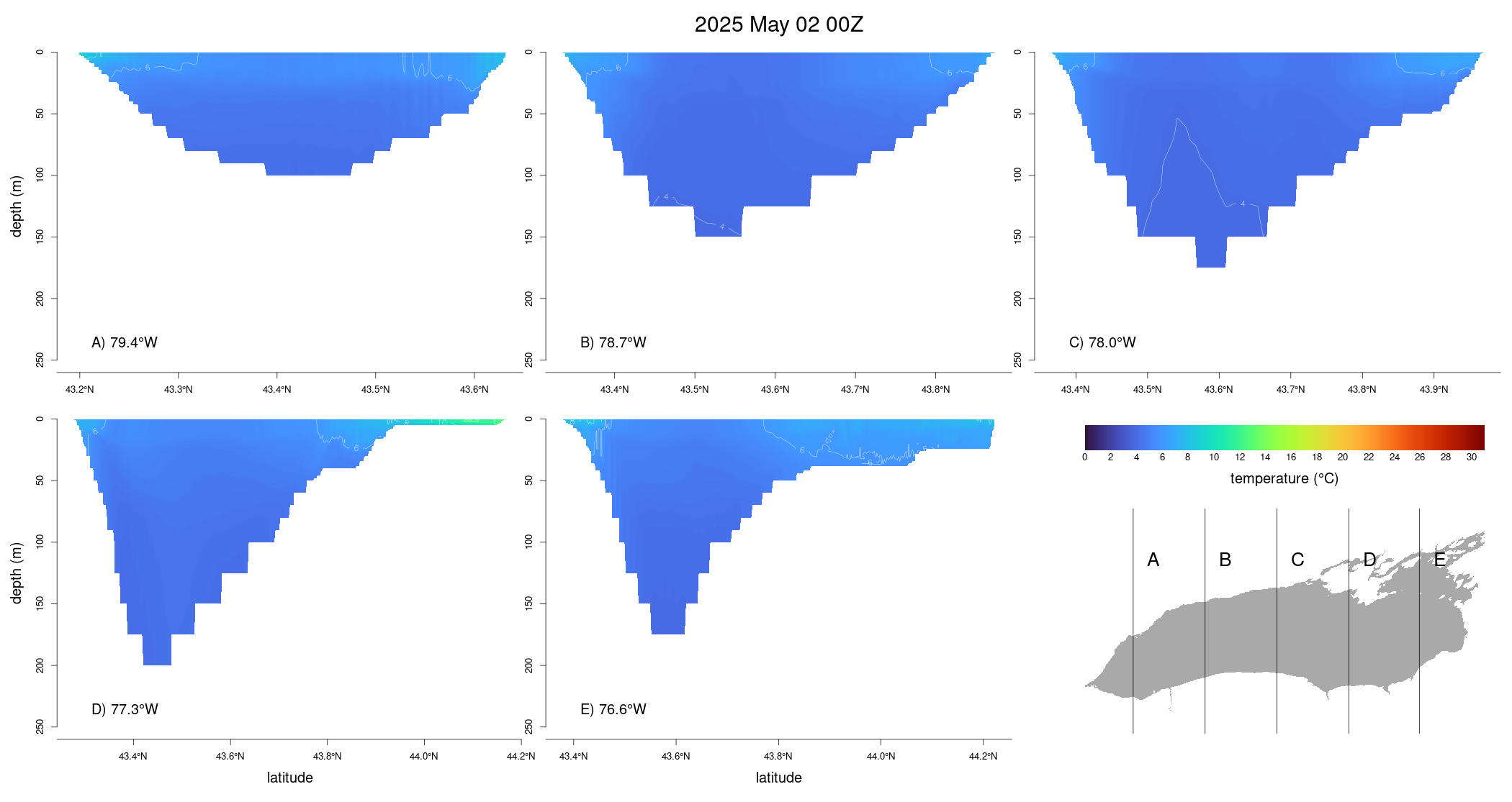 NOAA/GLERL GLCFS