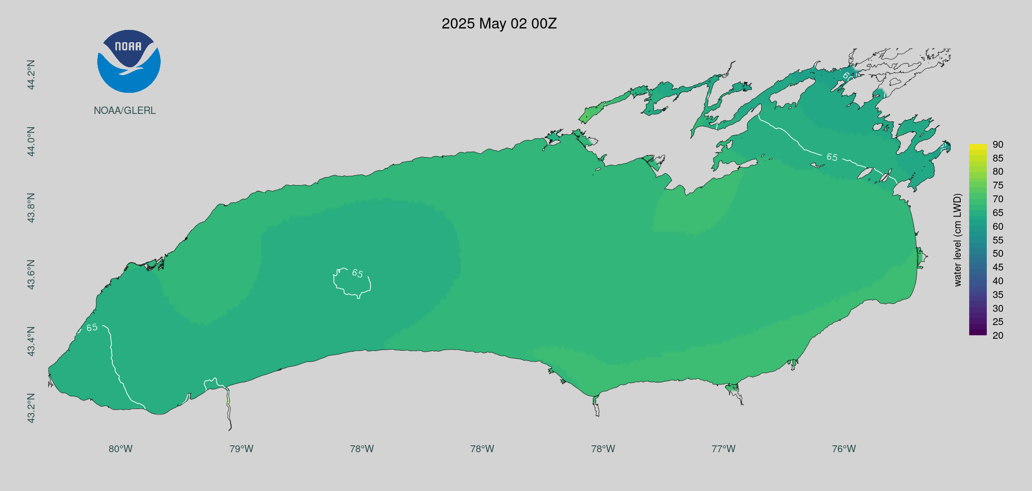 NOAA/GLERL GLCFS