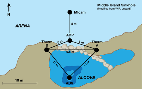 MI sinkhole moorings