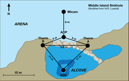 Middle Island Sinkhole moorings
